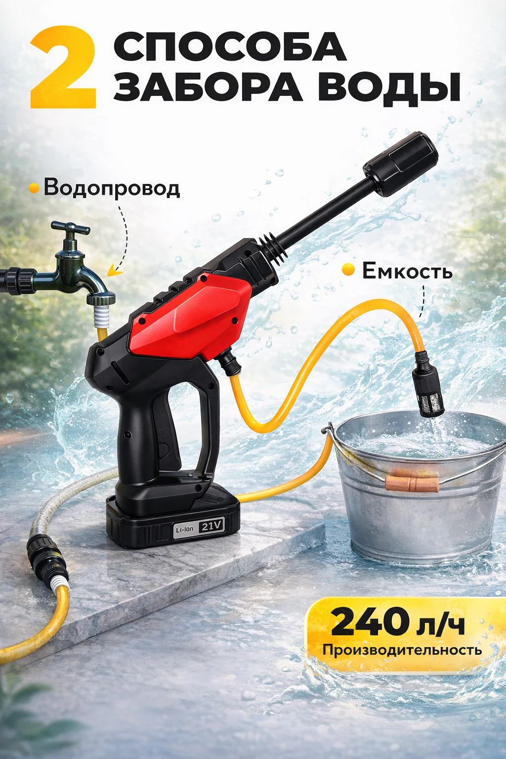 Насадки и элементы портативной мойки